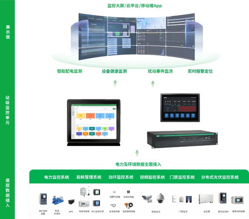 诚邀您参加第二十七届高速公路信息化大会暨技术产品博览会