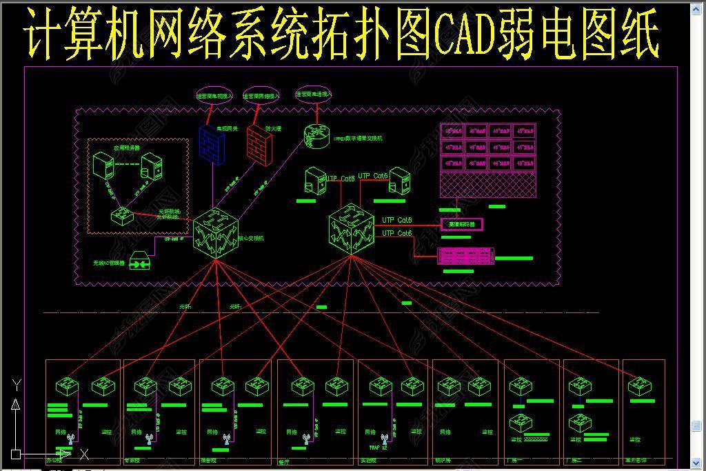 专业可商用计算机网络系统拓扑图CAD弱电图纸转让
